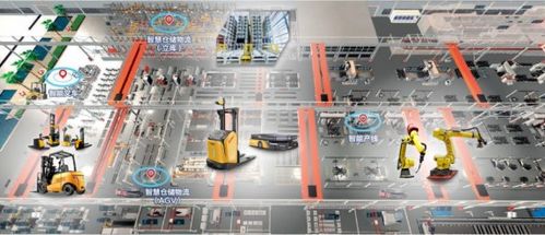 灃西新城3家網(wǎng)絡(luò)技術(shù)企業(yè)獲評(píng)市級(jí)瞪羚企業(yè)認(rèn)定